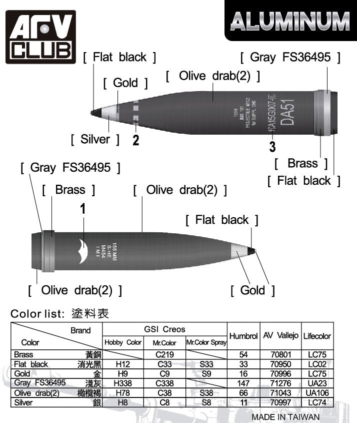 AFV Club AG35055 Aluminum 155mm Artillery Shell M1122 &amp;amp; M454 1/35 – Bild 2