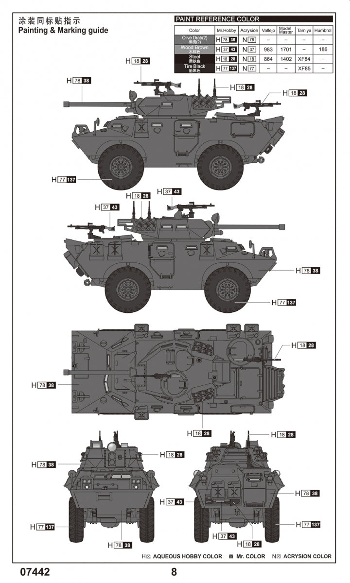 Trumpeter 07442 LAV-150 APC 90mm Mecar Gun 1/72 – Bild 3