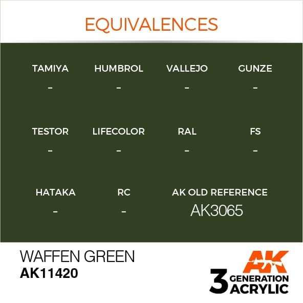 AK Interactive AK11420 Waffen Green 17ml – Bild 3