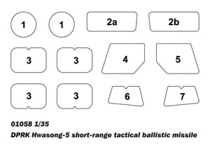 Trumpeter 01058 DPRK Hwasong 5 short-range tactical ballistic missile 1/35 – zdjęcie 19