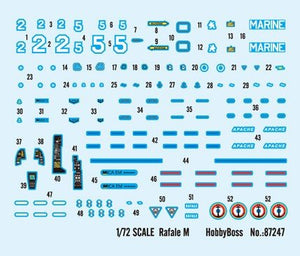 Hobby Boss 87247 Dassault-Breugeut Rafale M 1/72 – image 3