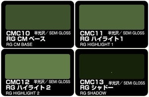 Gunze Sangyo CS-584 COLOR MODULATION SET RUSSIAN GREEN Ver. – Bild 2