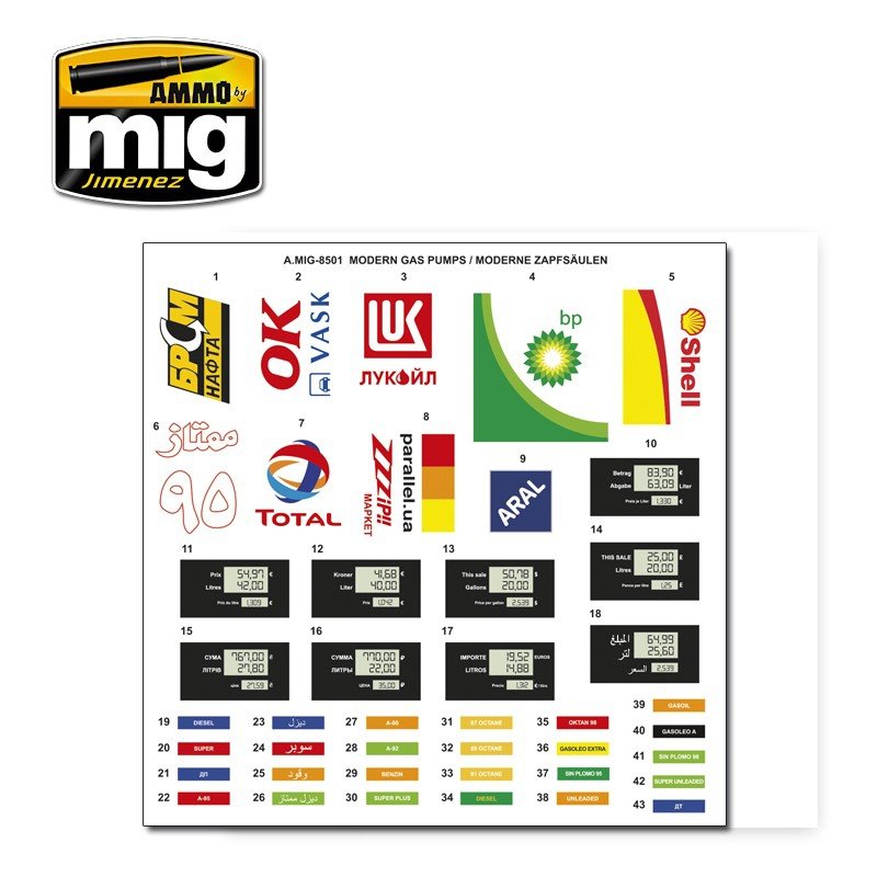AMMO de Mig Jimenez 8501 POMPES À GAZ MODERNES Édition Limitée (1/35) – image 3