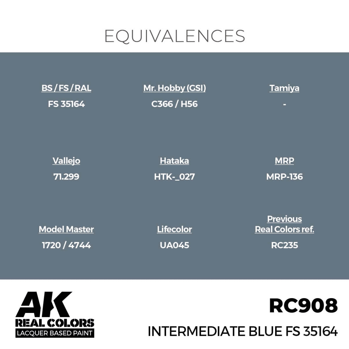 AK Interactive RC908 Intermediate Blue FS 35164 17 ml – image 3