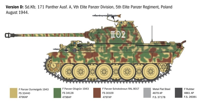 Italeri 0270 SD.KFZ. 171 PANTHER AUSF. A 1/35 – Bild 7