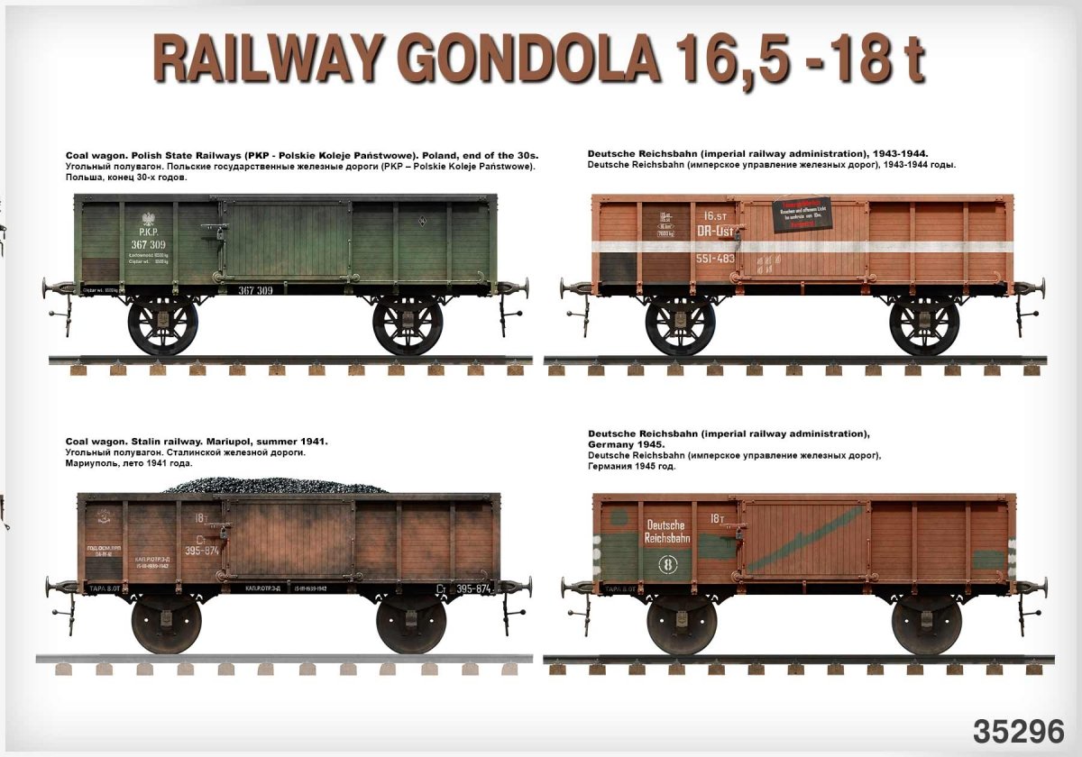 MiniArt 35296 RAILWAY GONDOLA 16,5-18t 1/35 – immagine 10
