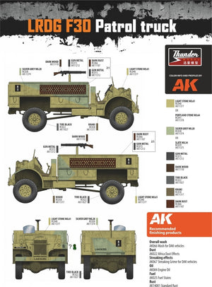 Camion de patrouille Thunder Model 35304 LRDG F30 CMP en service LRDG 1/35 – image 3