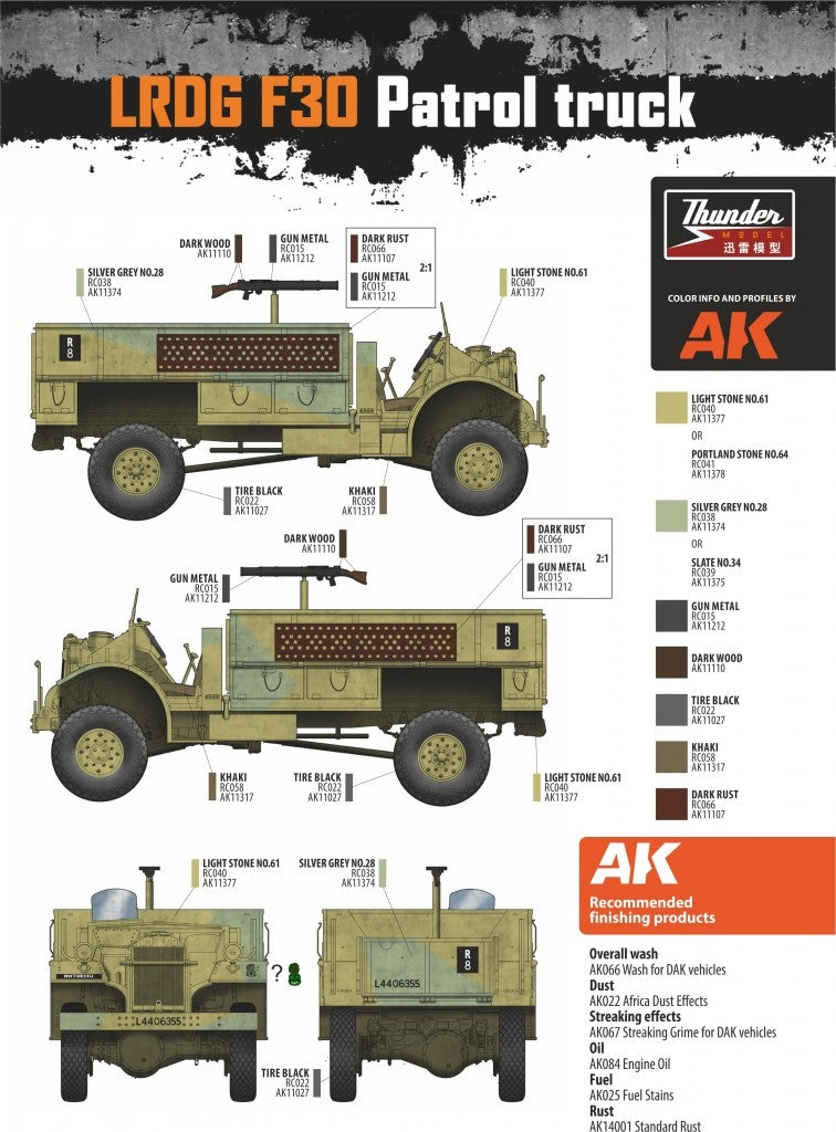 Camion de patrouille Thunder Model 35304 LRDG F30 CMP en service LRDG 1/35 – image 3