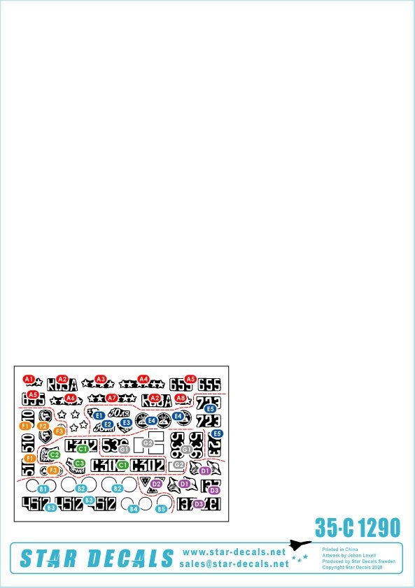 Star Decals 35-C1290 War in Caucasus 4 1/35 – immagine 3