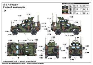 I Love Kit 63536 M1278 Heavy Guns Carrier – General Purpose (JLTV-GP) 1/35 – Bild 4