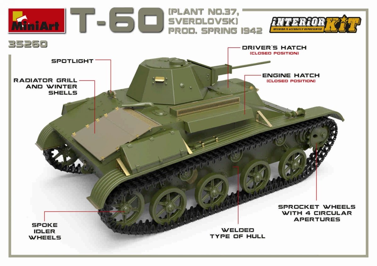 MiniArt 35260 T-60 PLANT N.37, SVERDLOVSK PROD. SPRING 1942. INTERIOR KIT 1/35 – zdjęcie 8