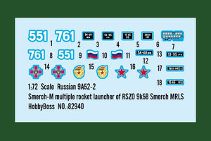 Hobby Boss 82940 Lance-roquettes multiple russe 9A52-2 Smerch-M de RSZO 9k58 1/72 – image 4