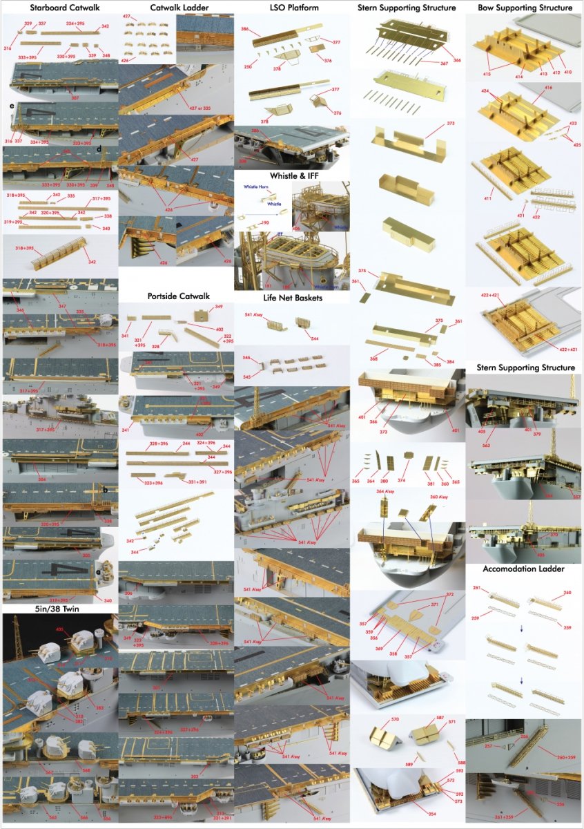 Pontos 35005F1 USS CV-14 Toconderoga 1944 Detail Up Set 1/350 – Bild 5