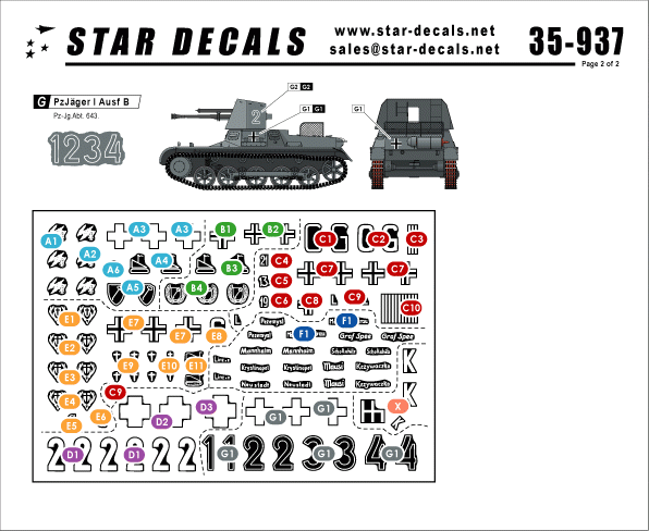 Star Decals 35-937 PzJager I ausf B 1/35 – imagen 2