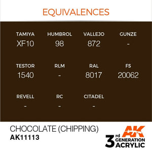 AK Interactive AK11113 CHOCOLATE (CHIPPING) – STANDARD 17ml – immagine 3
