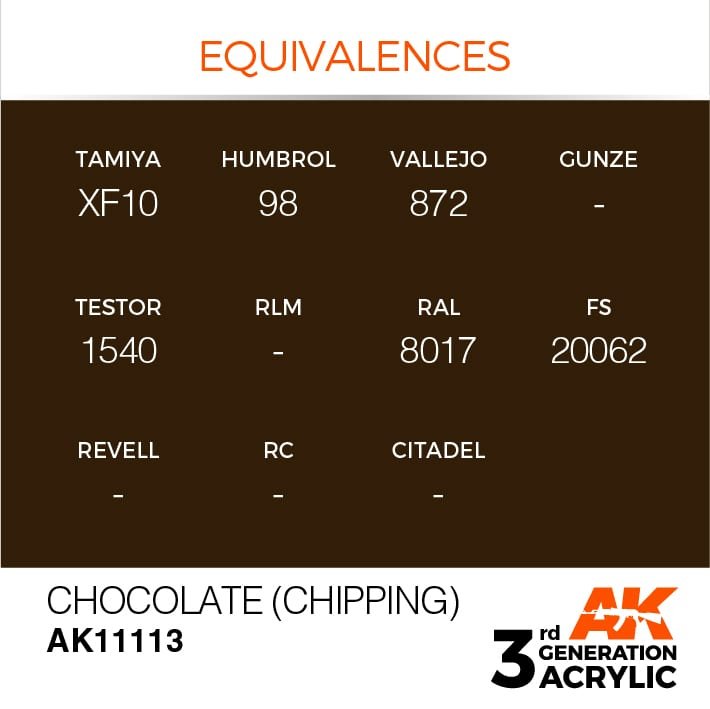 AK Interactive AK11113 CHOCOLATE (CHIPPING) – STANDARD 17ml – immagine 3