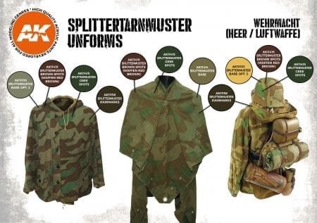 AK Interactive AK11624 SPLITTERTARNMUSTER UNIFORMS – image 3