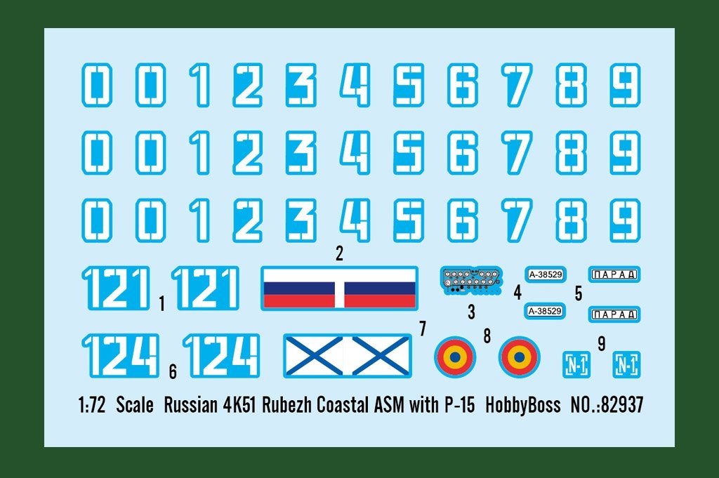 Hobby Boss 82937 Russian 4K51 Rubezh Coastal ASM with P-15 1/72 – Bild 9