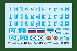 Hobby Boss 82937 Russian 4K51 Rubezh Coastal ASM with P-15 1/72 – Bild 9