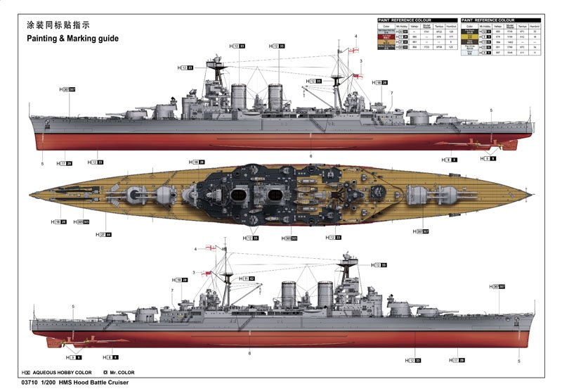 Trumpeter 03710 HMS Hood Battle Cruiser 1/200 – Bild 2
