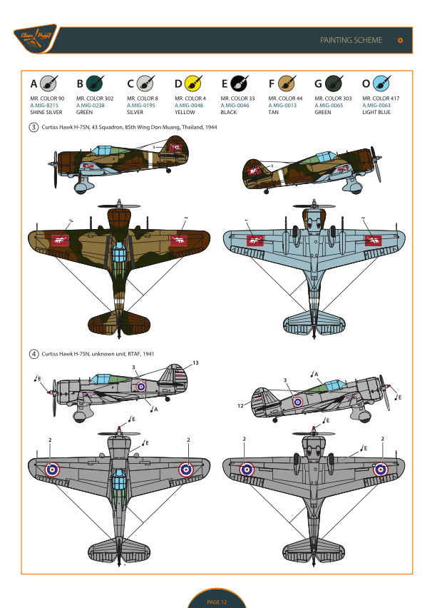 Clear Prop! CP4804 H-75N Hawk ADVANCED KIT 1/48 – zdjęcie 36