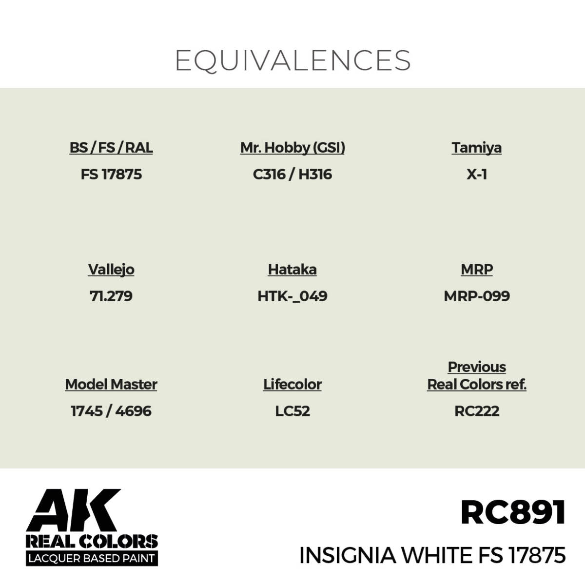 AK Interactive RC891 Insignia White FS 17875 17 ml – zdjęcie 3