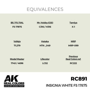 AK Interactive RC891 Insignia White FS 17875 17 ml – zdjęcie 3