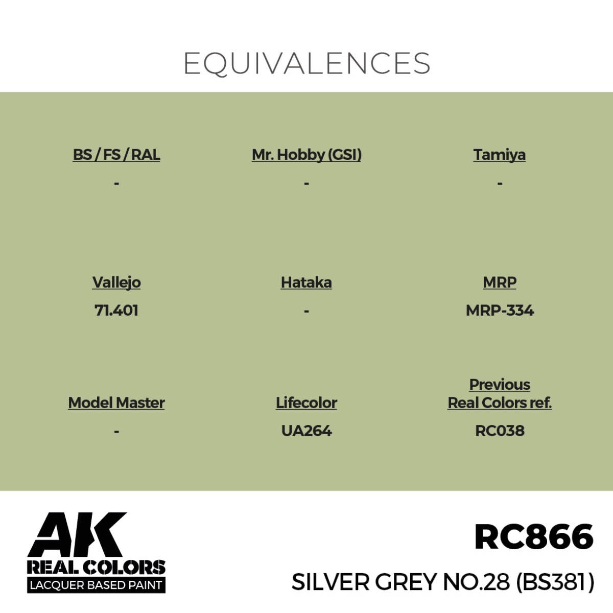 AK Interactive RC866 Silver Grey No.28 (BS381) 17 ml – immagine 3
