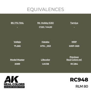 AK Interactive RC948 RLM 80 17 ml – Bild 3