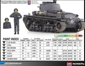 Academy 13280 German Light Tank Pz.Kpfw. 35(t) 1/35 – immagine 5