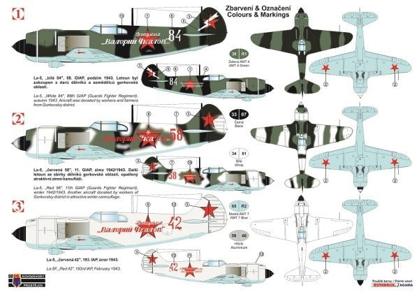 Kovozavody Prostejov KPM0172 La-5 “Valerij Čkalov” 1/72 – Bild 2