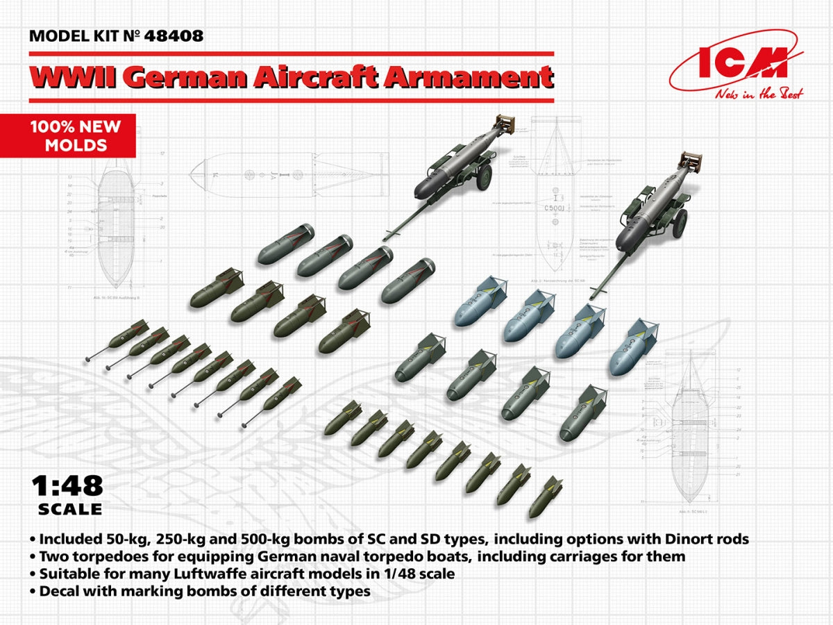 ICM 48408 WWII German Aircraft Armament 1/48 – immagine 2
