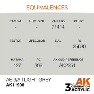 AK Interactive AK11908 AE-9/AII LIGHT GREY – AIR 17ml – immagine 3