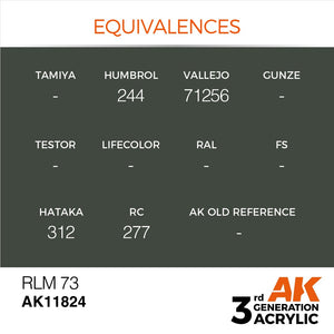 AK Interactive AK11824 RLM 73 – AIR 17ml – immagine 2