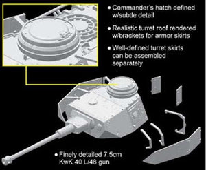 Dragon 7508 Berge-Panther mit Pz.Kpfw.IV Turm 1/72 – immagine 12
