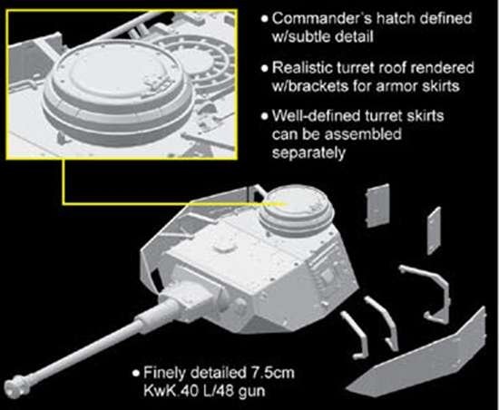 Dragon 7508 Berge-Panther mit Pz.Kpfw.IV Turm 1/72 – immagine 12
