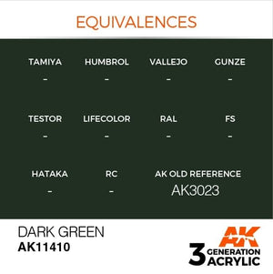 AK Interactive AK11410 Dark Green 17ml – Bild 3