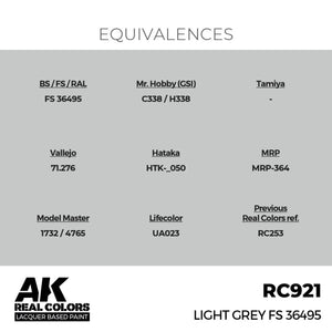 AK Interactive RC921 Light Grey FS 36495 17 ml – zdjęcie 2