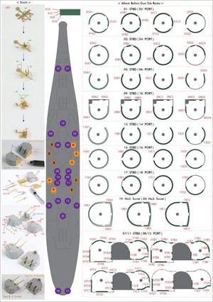 Pontos 22002F1 USS BB-63 Missouri 1945 Detail Up Set (Without wooden deck) 1/200 – zdjęcie 34