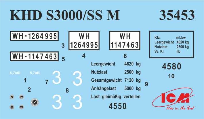 ICM DS3522 Wehrmacht Maultiers 1/35 – Bild 5