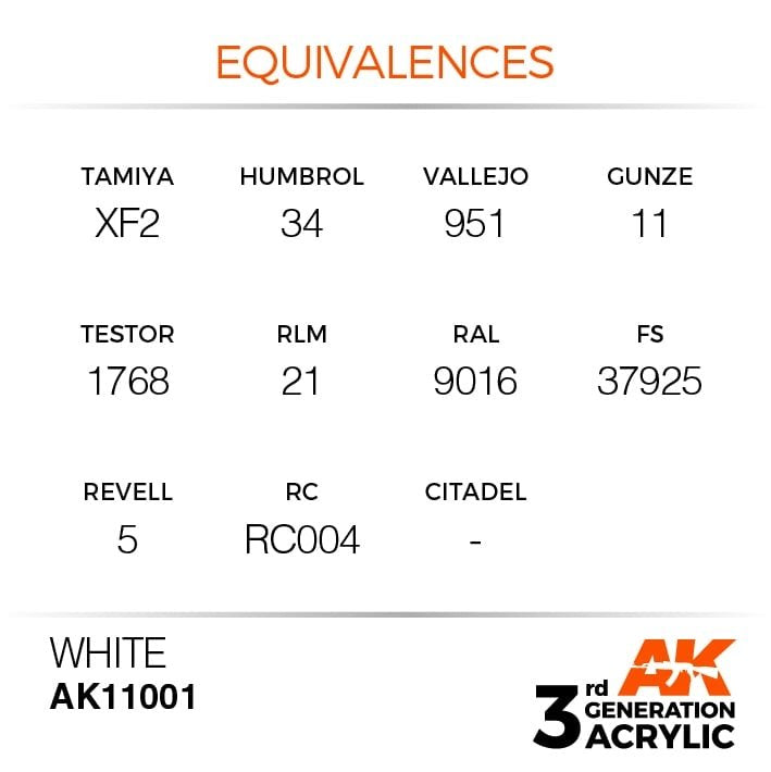 AK Interactive AK11001 White 17ml – image 3