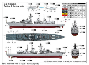 Trumpeter 06722 Frégate HMS TYPE 23 – Monmouth (F235) 1/700 – image 4