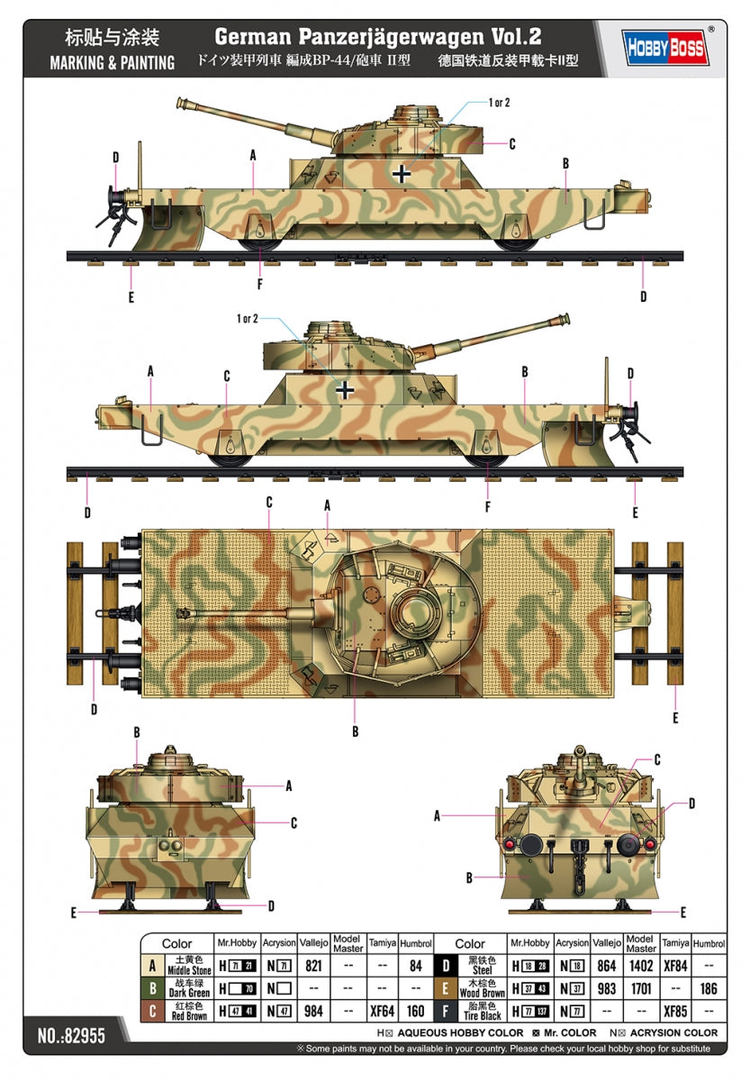 Hobby Boss 82955 German Panzerjägerwagen Vol.2 1/72 – Bild 11