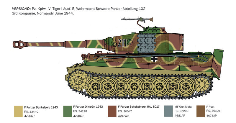 Italeri 6754 Sd.Kfz.181 Panzerkampfwagen Tiger I Ausf.E (Late Production) D-Day 80th Anniversary 1/35 – zdjęcie 7
