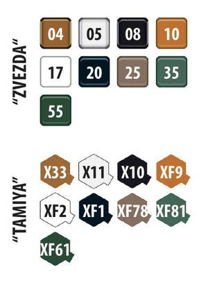 Zvezda 3716 MS-1 Soviet Light Tank 1/35 – immagine 8