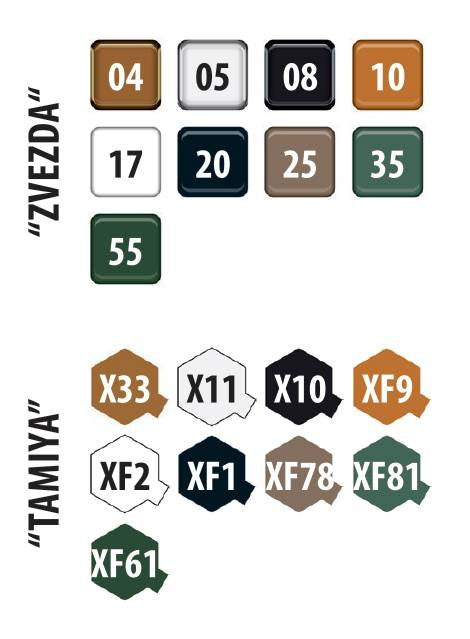 Zvezda 3716 MS-1 Soviet Light Tank 1/35 – immagine 8