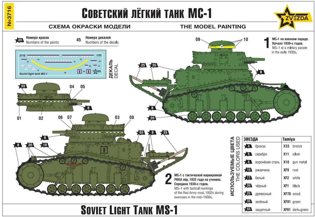 Zvezda 3716 MS-1 Soviet Light Tank 1/35 – immagine 9