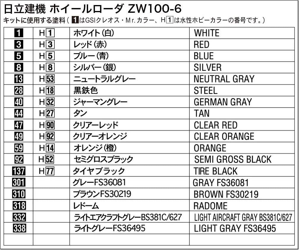 Hasegawa WM04 Hitachi Construction Machinery Wheel Loader ZW100-6 1/35 – Bild 5