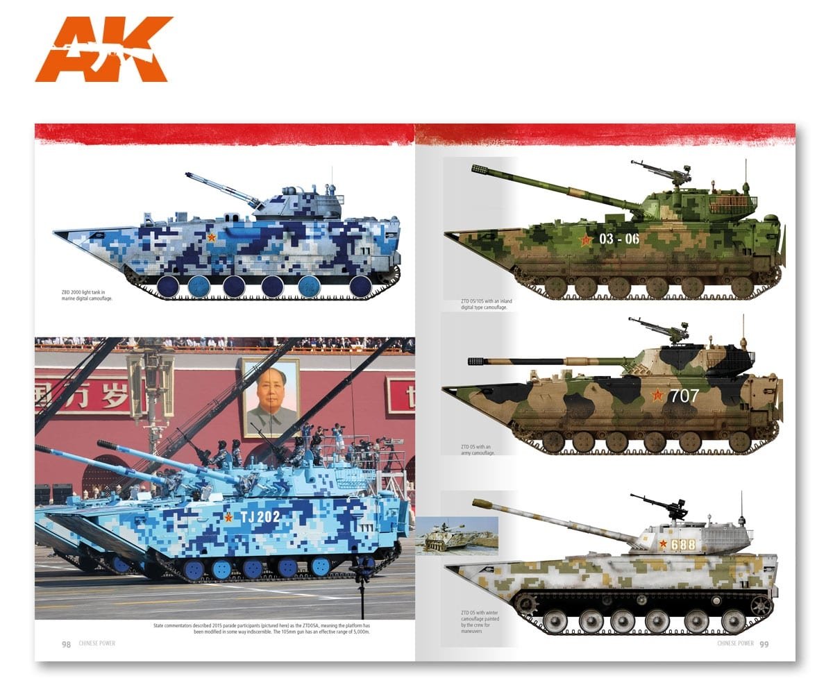 AK Interactive AK666 CHINESE POWER (EN) – imagen 10