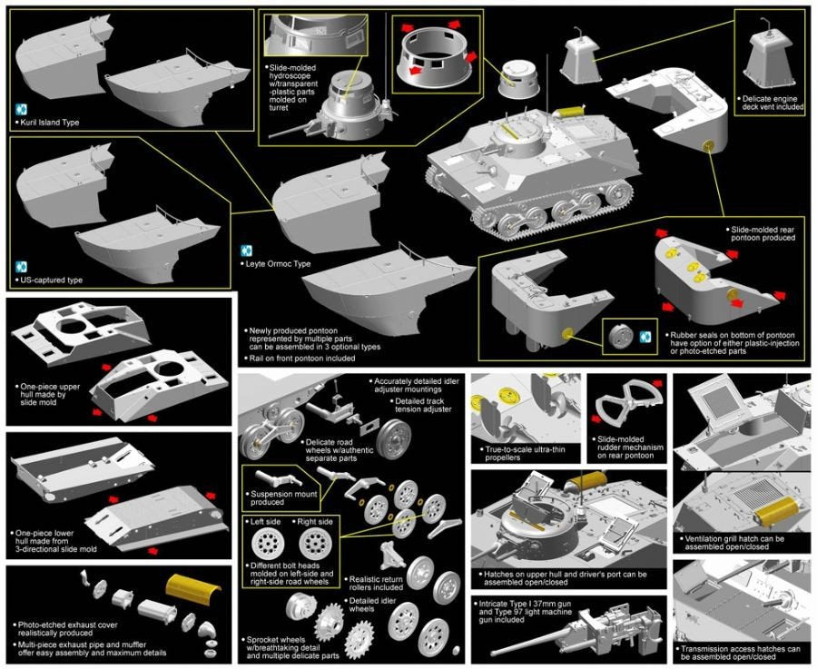 Dragon 6712 IJN Type 2 (Ka-Mi) Amphibious Tank (1/35) – image 4